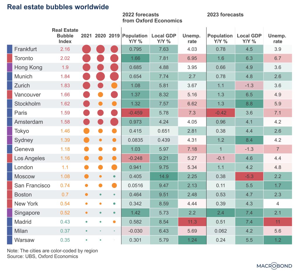 How to Avoid ABSD on your 2nd Property PanPan Property